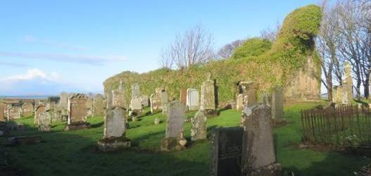 Killean Church and Graveyard